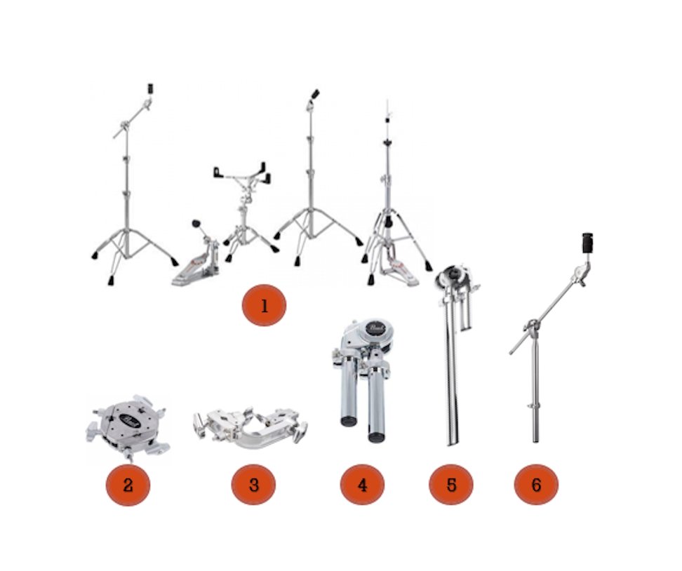 PEARL Masters Hardware